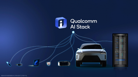 һοնʹáͨAI Stack